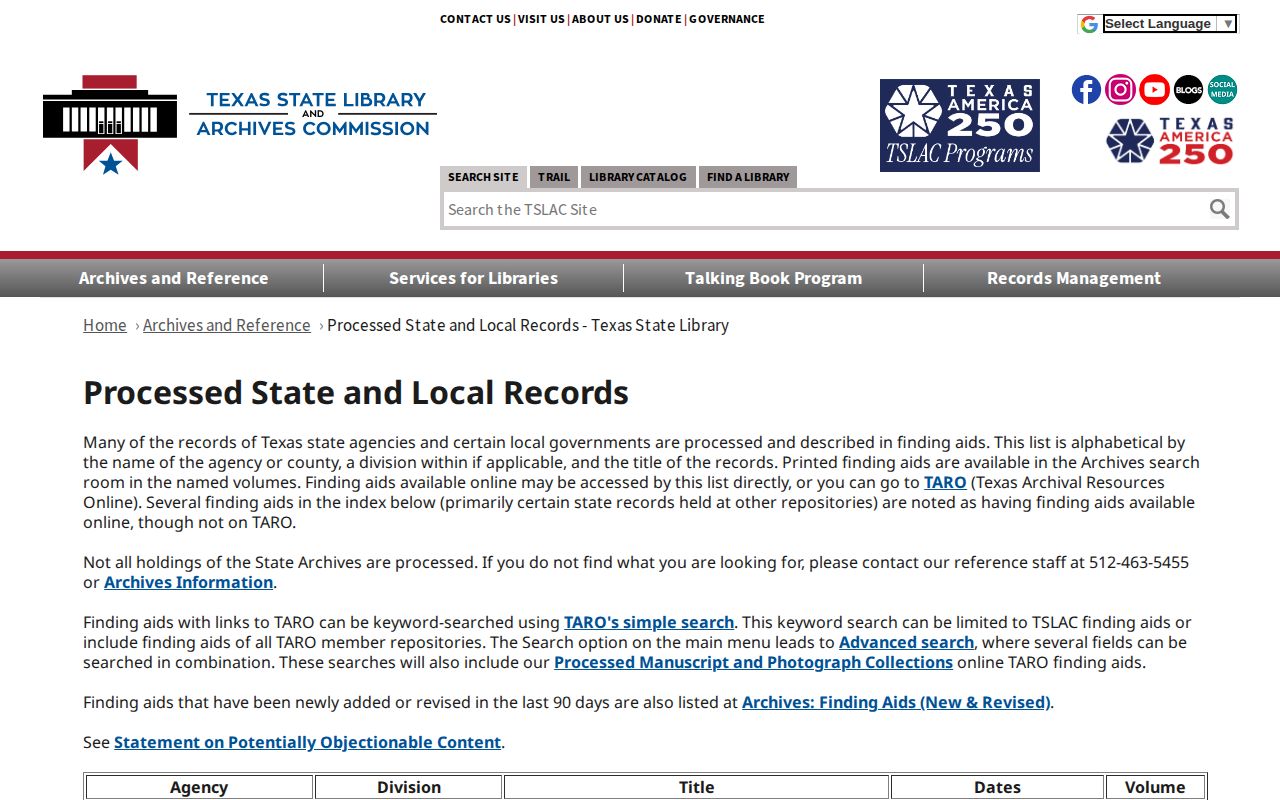 Texas historical corrections photograph finding aids at TSLAC